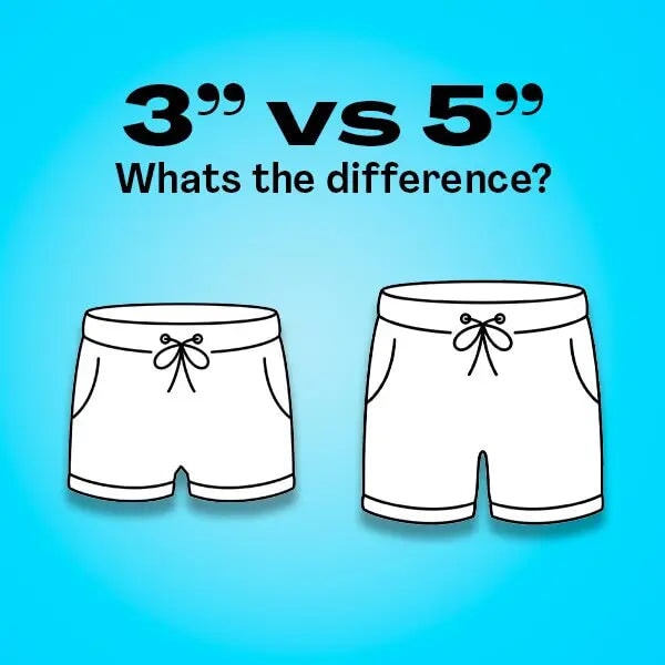 3&quot; swim shorts vs 5&quot; swim shorts - what&rsquo;s the difference?